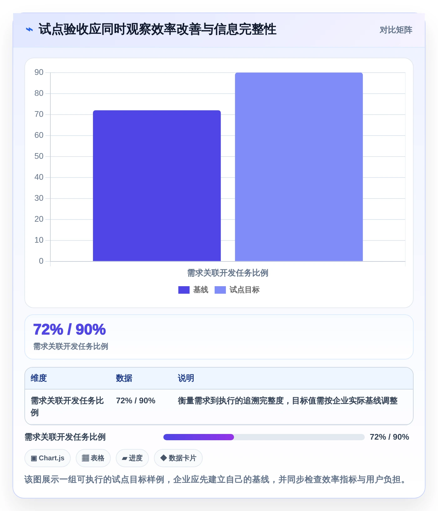 2026年研发部管理系统软件哪个好?8款顶级工具深度对比