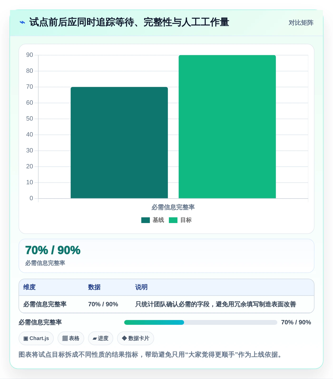 提升项目效率：2026年最受欢迎的5大列计划软件盘点