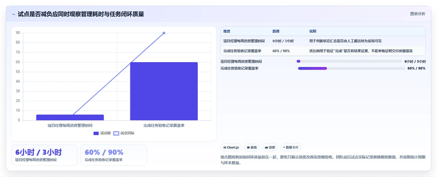 2026年必看：6款顶级team软件工具对比，助你提升团队效率