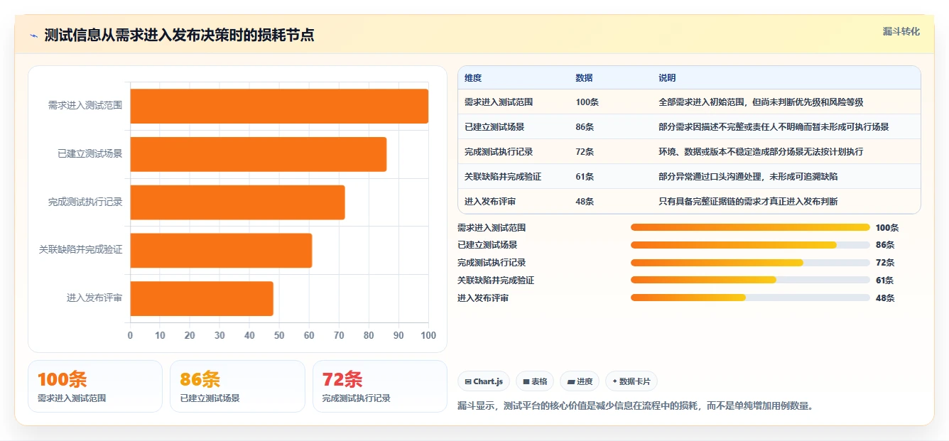 如何挑选完美testone测试平台?2026年最新8点选型指南