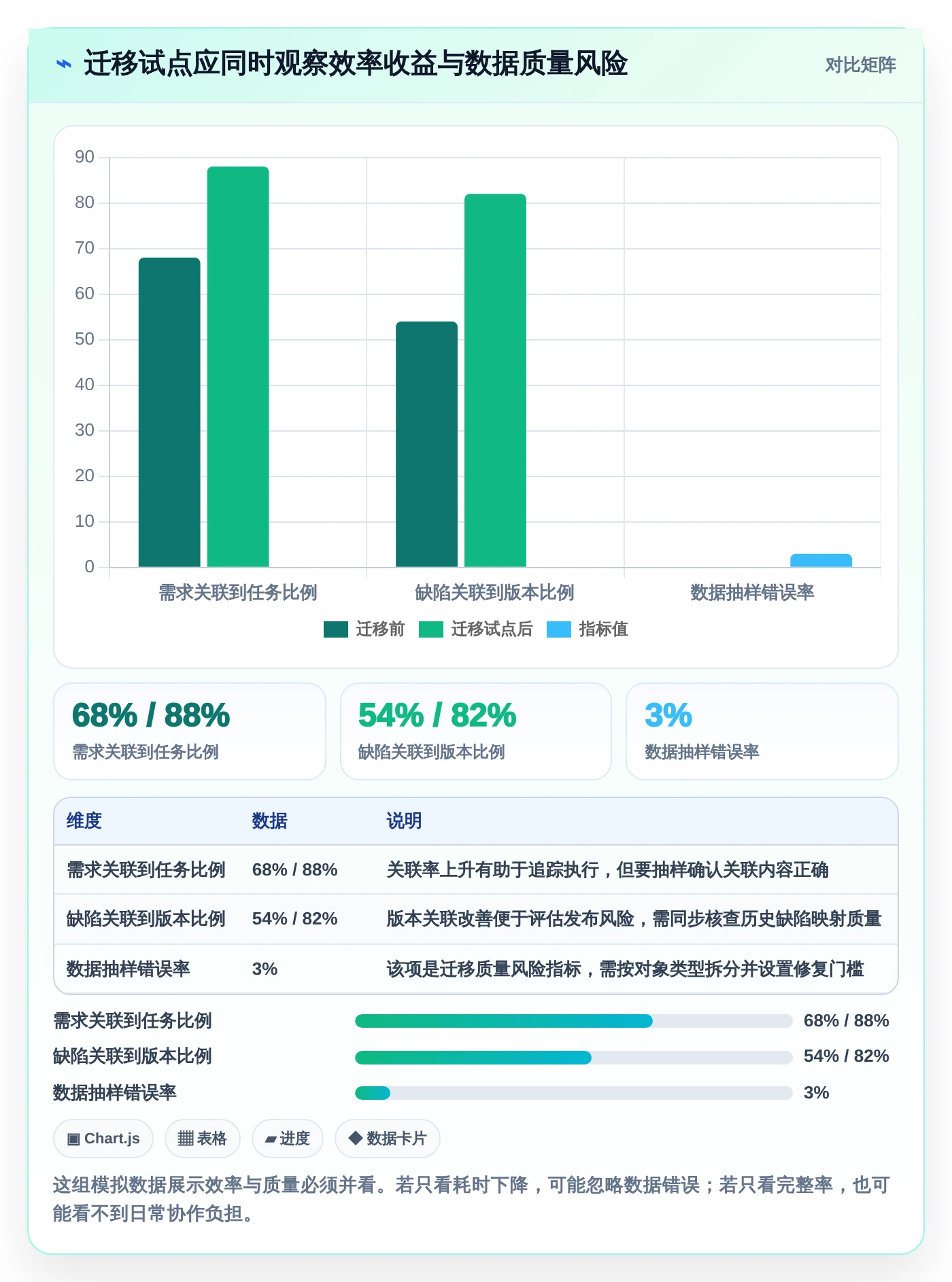 2026年必看:6大信息科技项目管理平台亮点工具对比分析