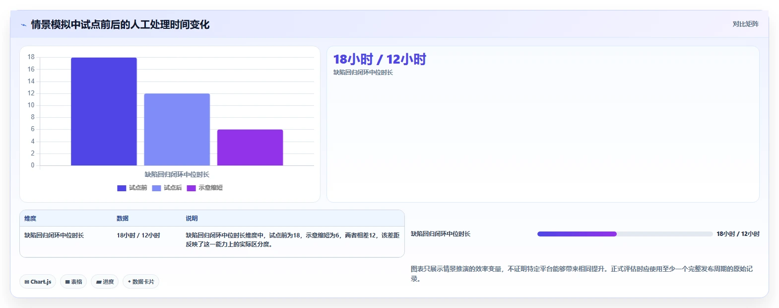 选对工具事半功倍:2026年腾讯测试管理平台选型指南