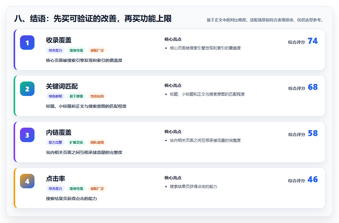 八、结语:先买可验证的改善,再买功能上限