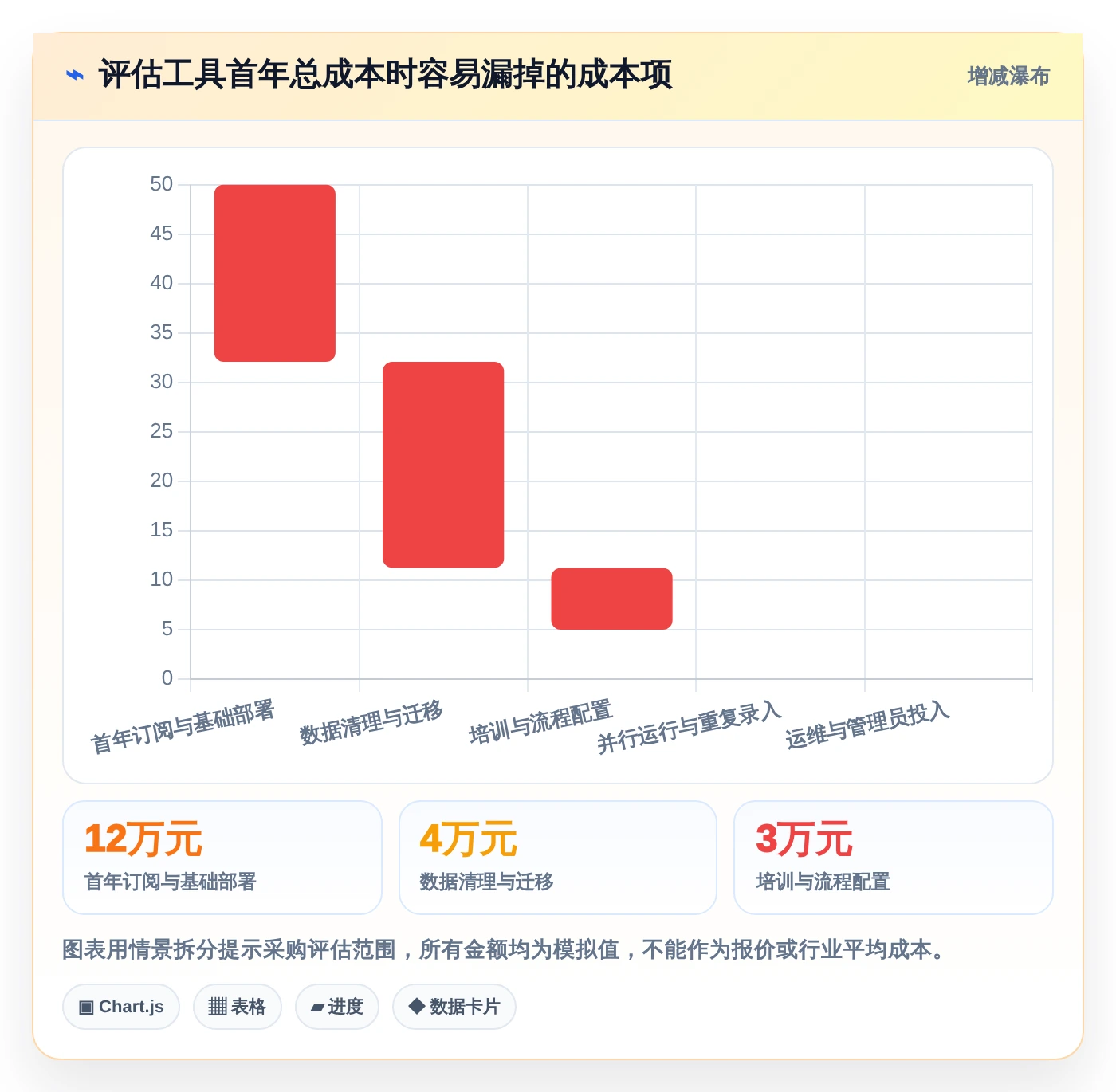 远程办公新选择:2026年最受欢迎的5大日历管理任务管理平台推荐