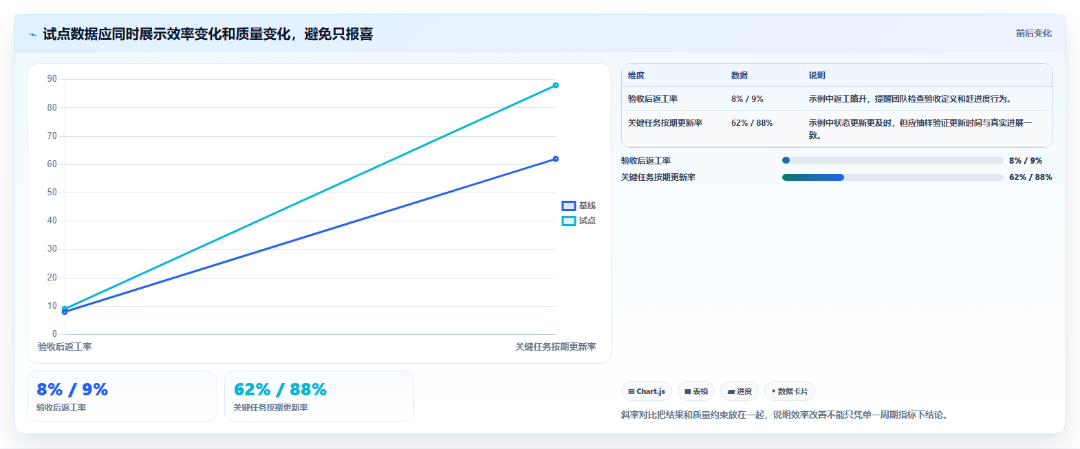 2026年团队效率新标准：6大团队协同系统工具深度对比