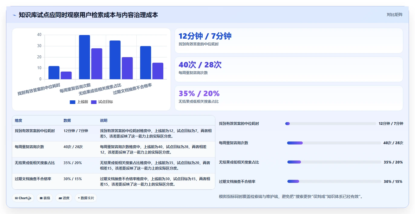 提升企业效率必备:2026年度8大本地知识库系统工具盘点