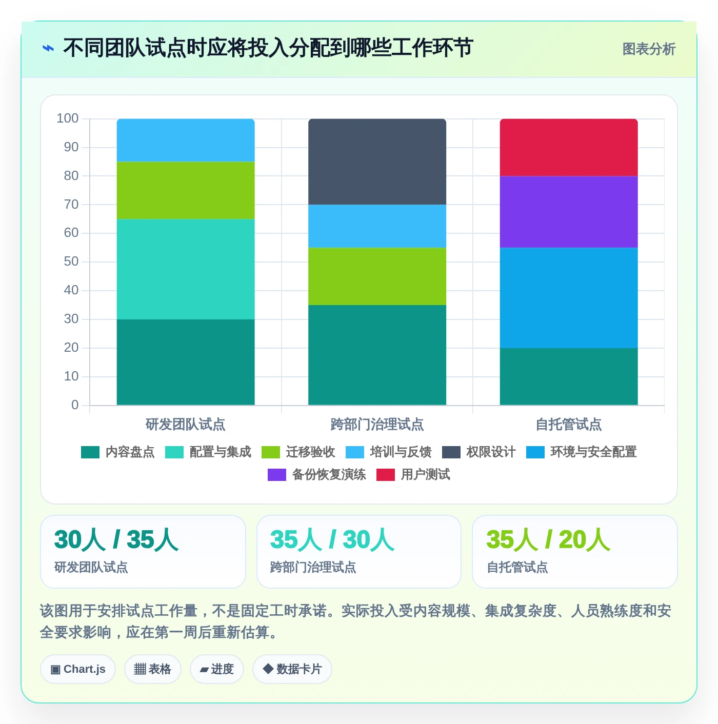 选对工具事半功倍:2026年网页版知识库选型指南TOP5