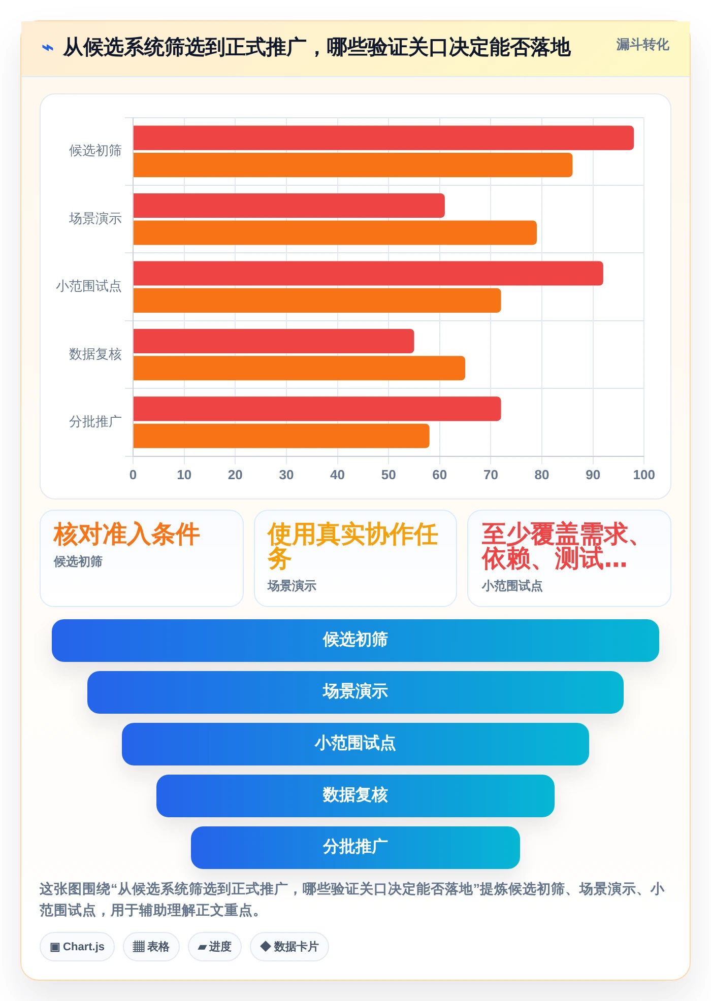提升开发效率：2026年iOS项目管理系统选型指南