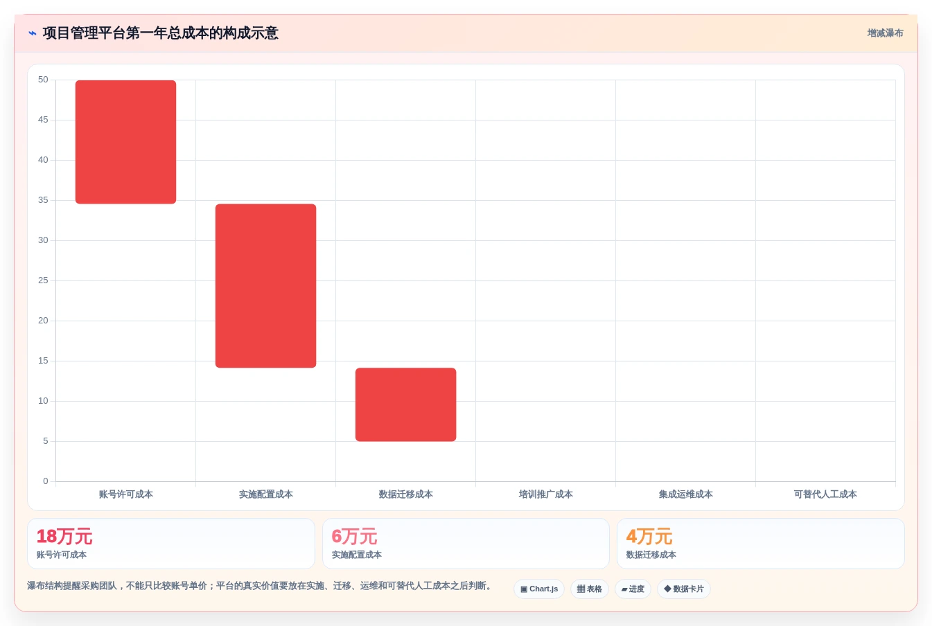 项目经理必读:2026年计划任务管理平台选型指南 - 7款顶级工具盘点