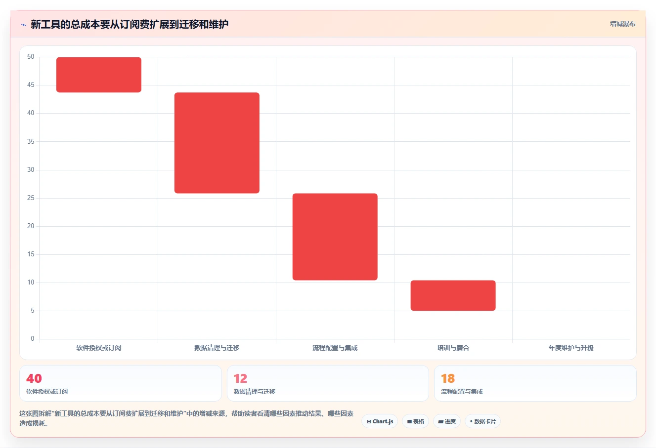 提升测试效率:2026年不可错过的5款优秀测试任务管理工具推荐