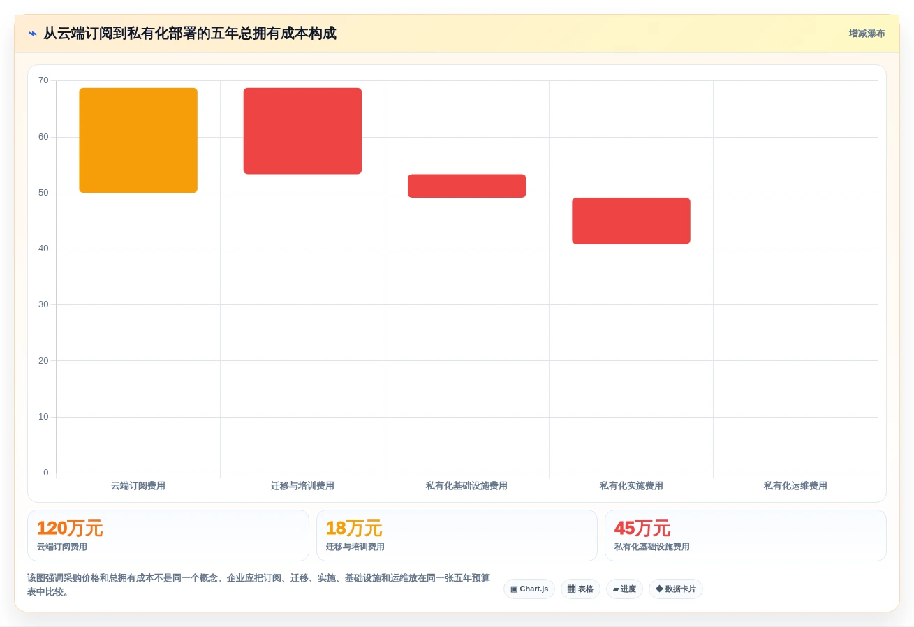 提升项目质量:2026年最受欢迎的7款bug登记工具盘点