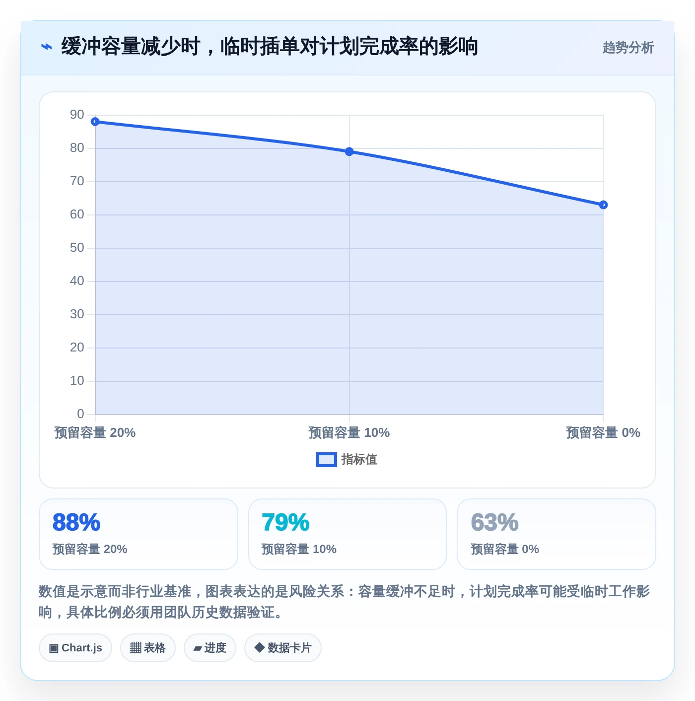 提升研发效率：2026年6大软件开发任务分配软件选型指南