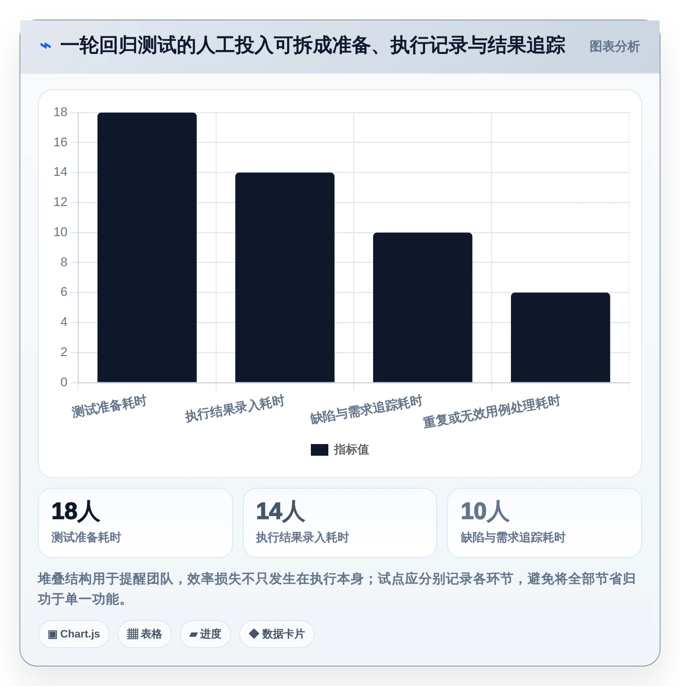 2026年app测试用例管理工具选型指南：6款提升效率的顶级工具