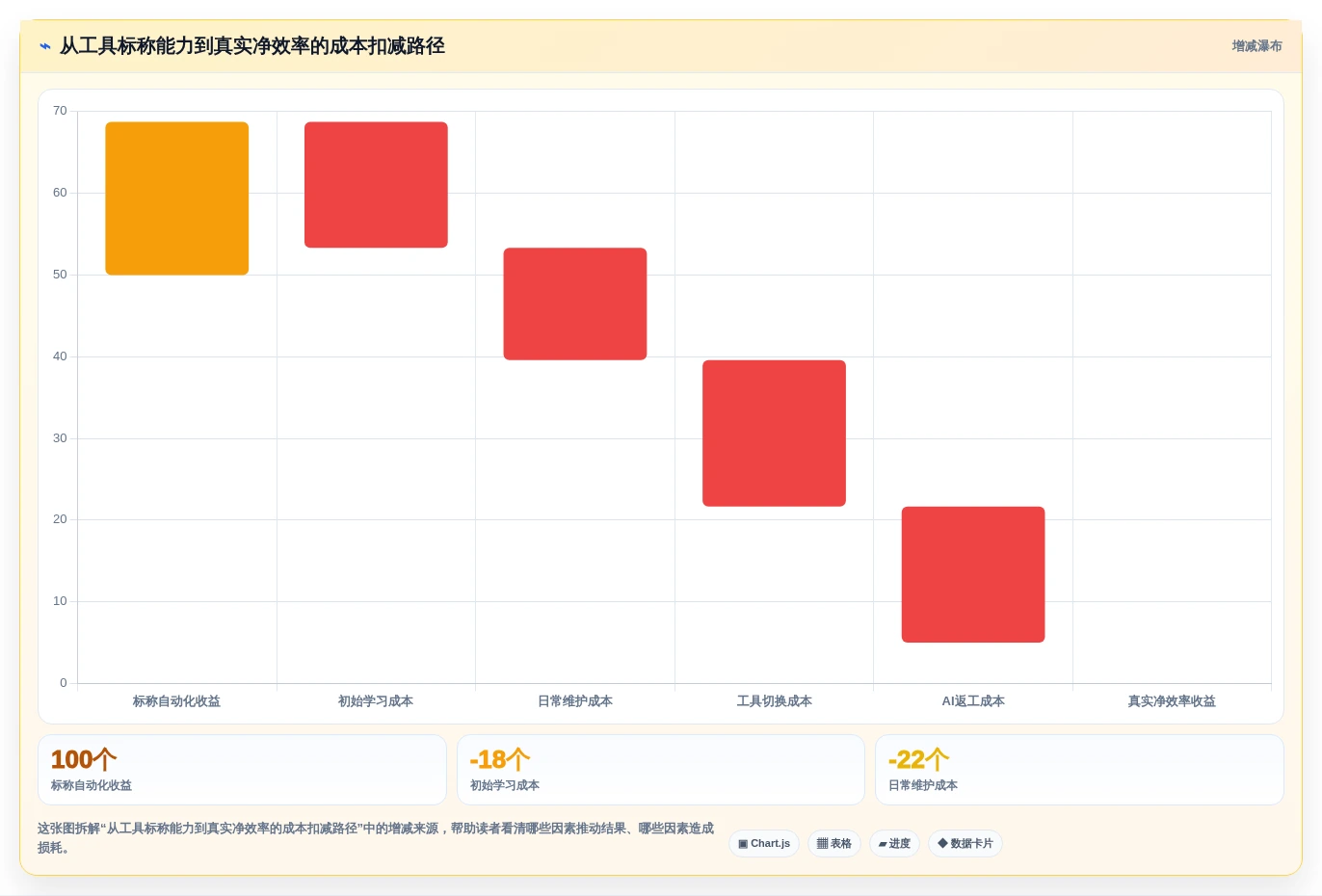 2026年效率革命:6款颠覆性日常管理软件全面对比