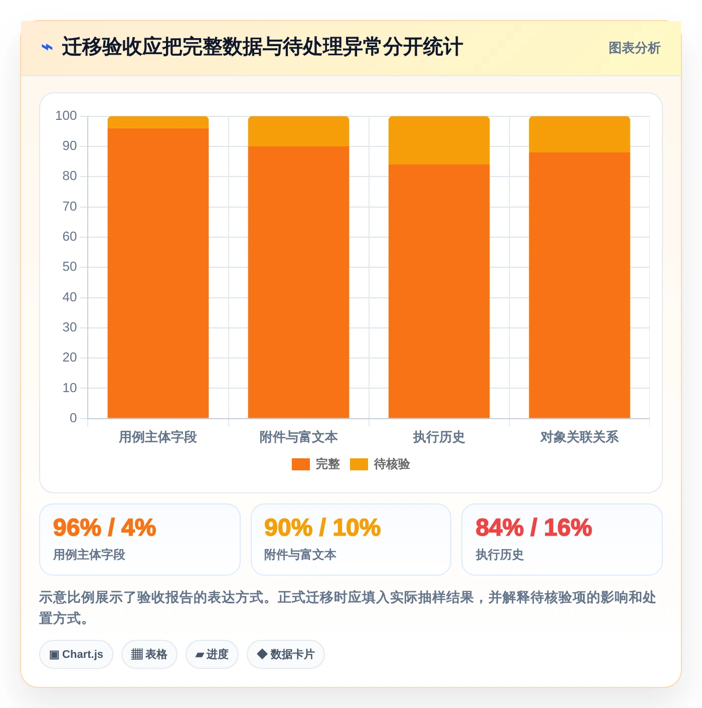 测试团队必备:2026年顶级测试用例编写平台选型指南