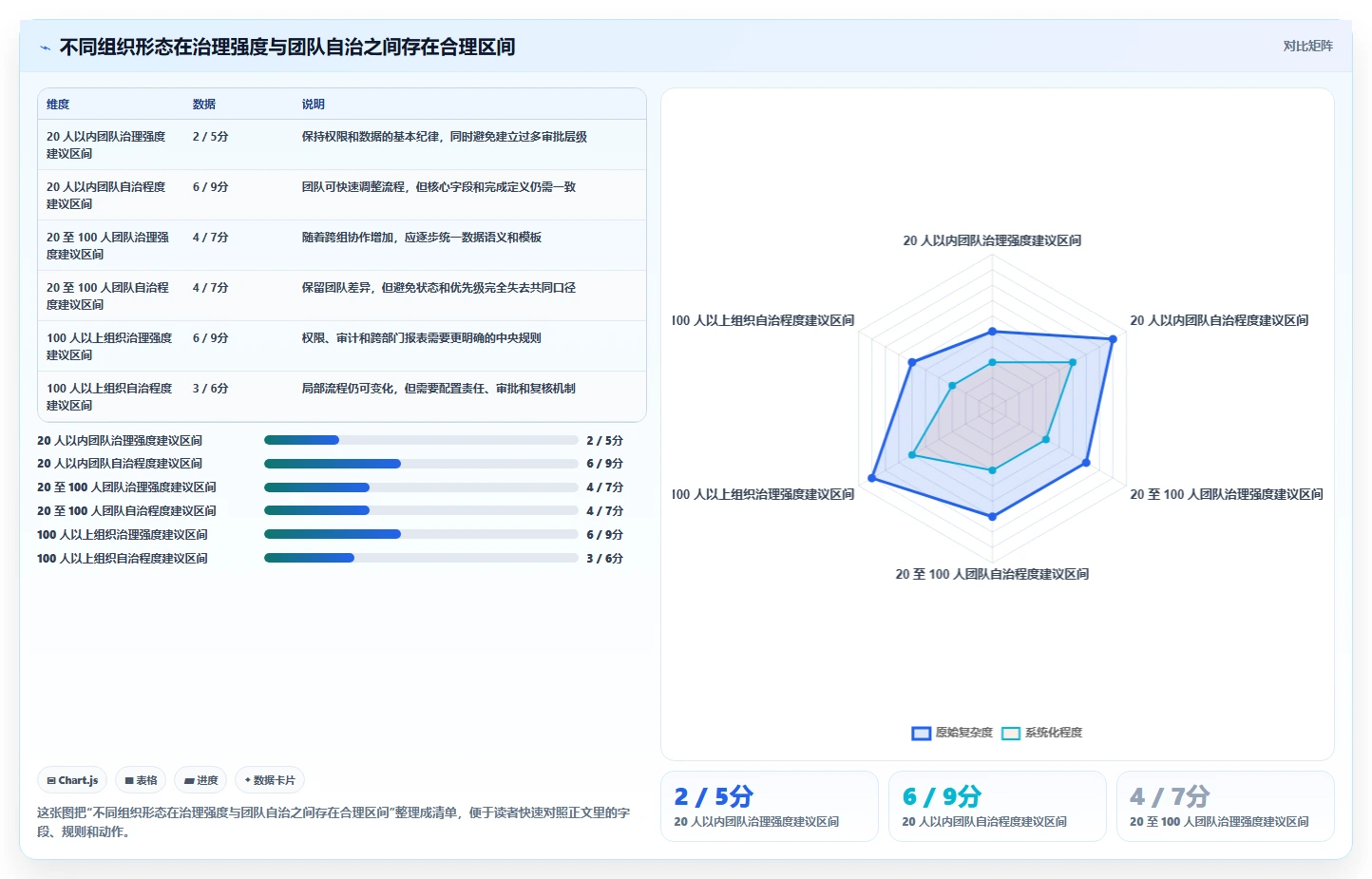2026年Top5科技项目管理平台对比：如何选择最适合你的研发管理工具？