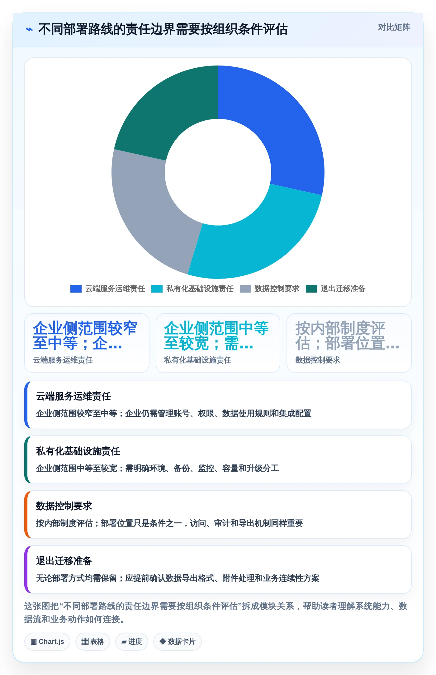 2026年效率之选:6大mi8云项目管理平台工具对比与推荐