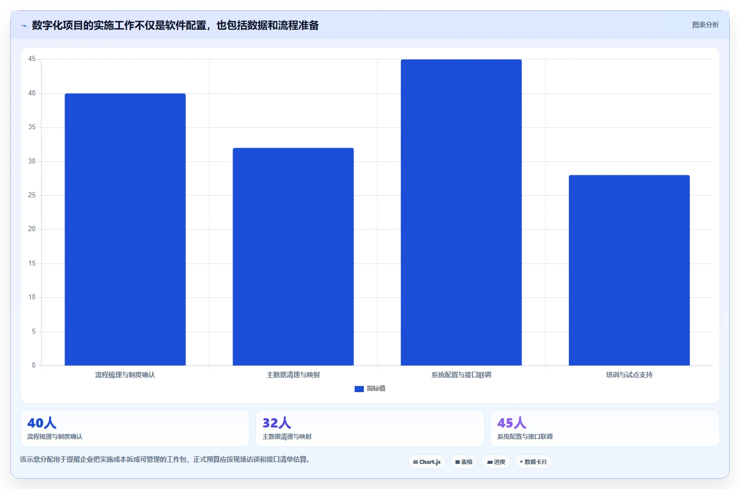 2026年质检革新：6大质检任务管理系统助力企业效率提升