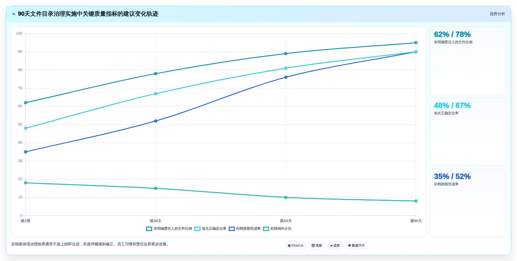 数字化时代必备:2026年文件目录管理工具选型指南