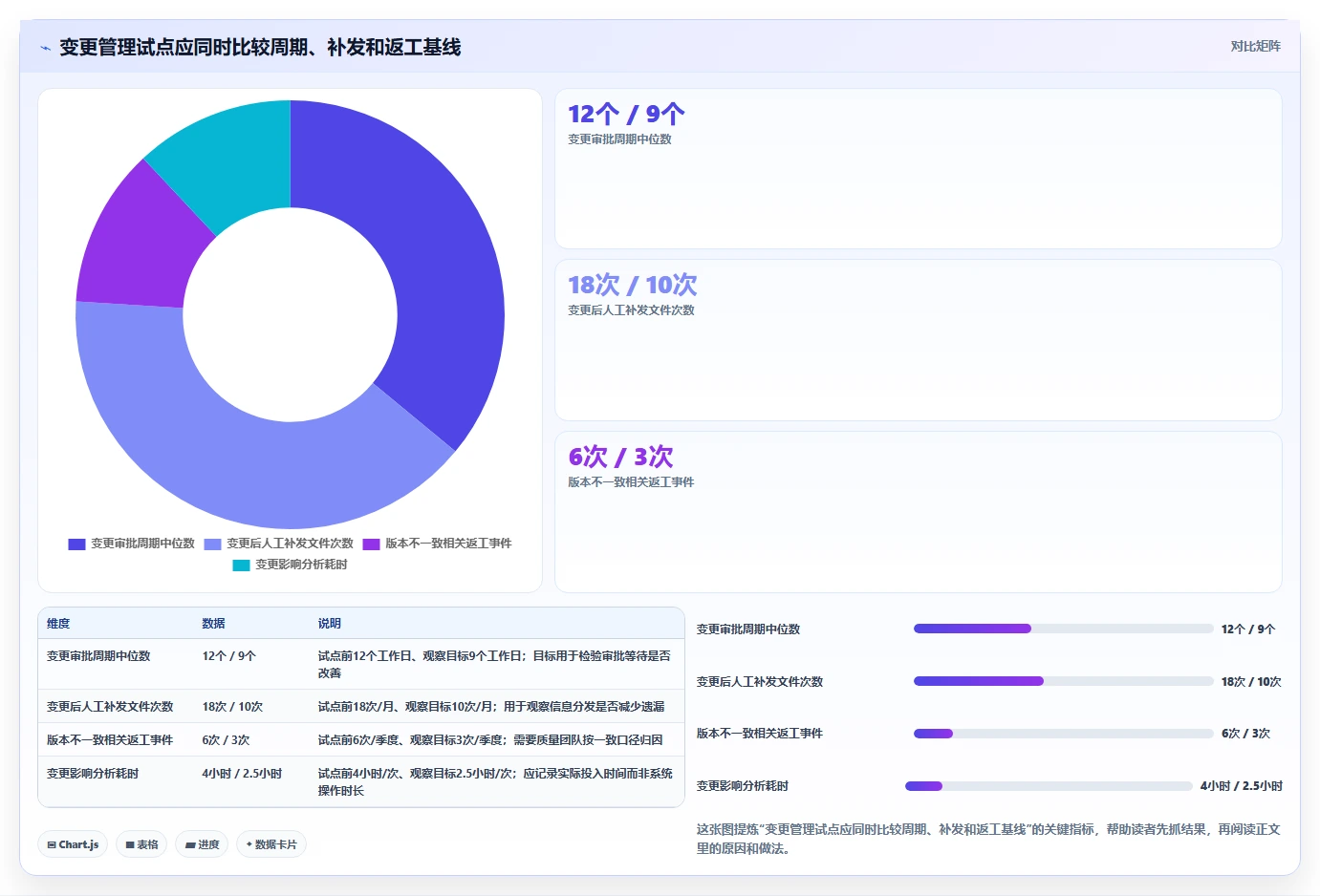 2026年智能制造行业产品管理系统推荐与主流工具深度测评