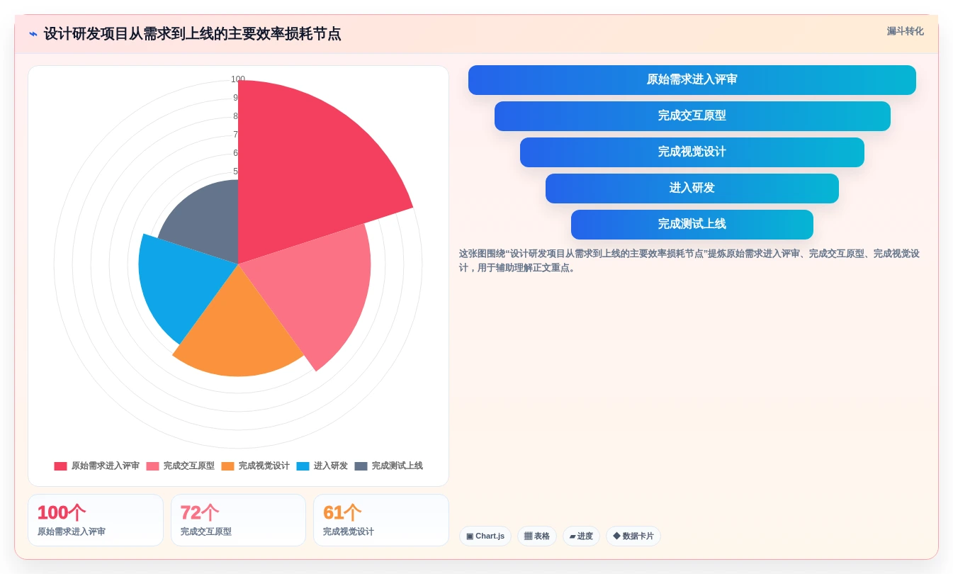 2026年设计研发工具大盘点：6款提升效率的顶级工具推荐