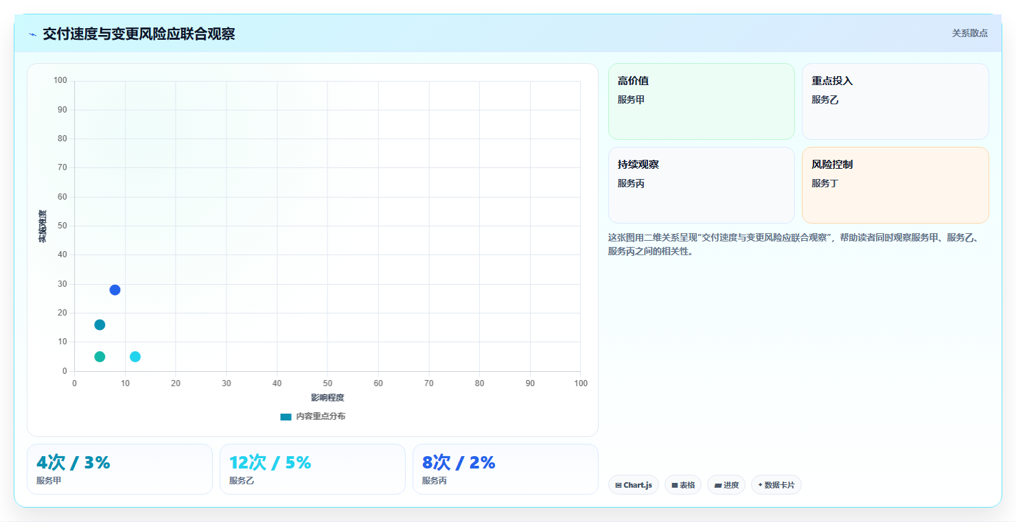 解密2026年最佳项目代码管理平台:8大功能对比助你选择理想工具