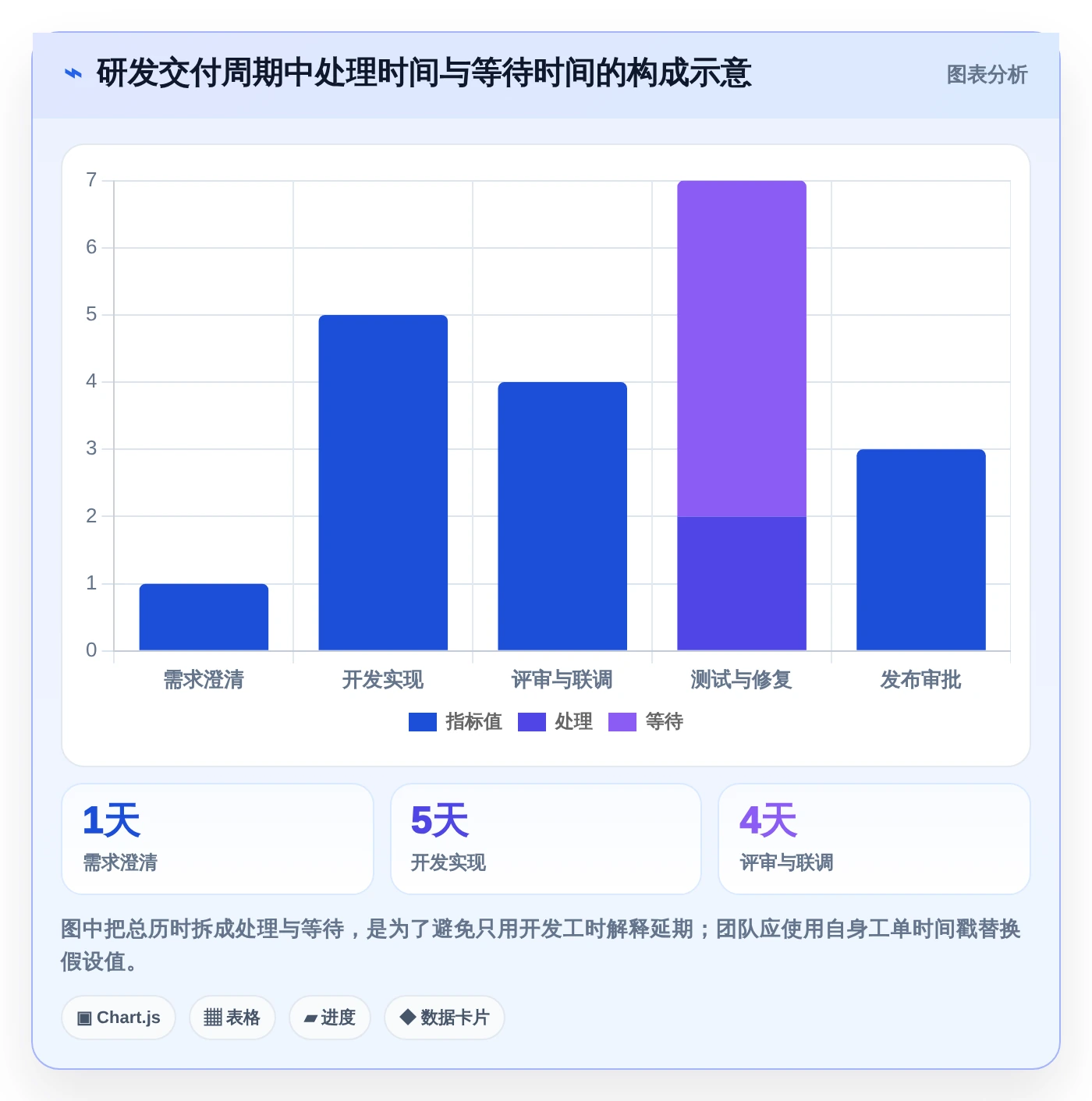 提升研发管理效率:2026年值得关注的5款印典管理系统推荐