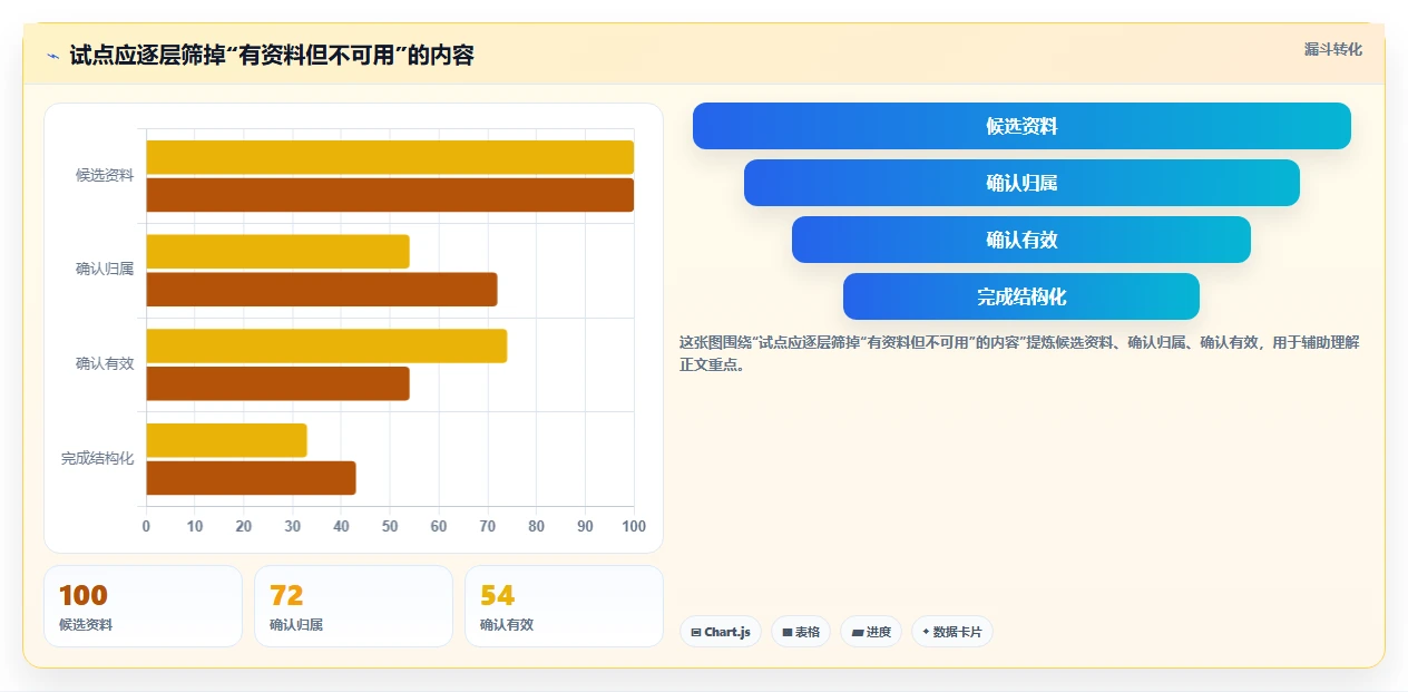 企业知识管理革新:2026年度8款顶级悟空知识库管理系统推荐