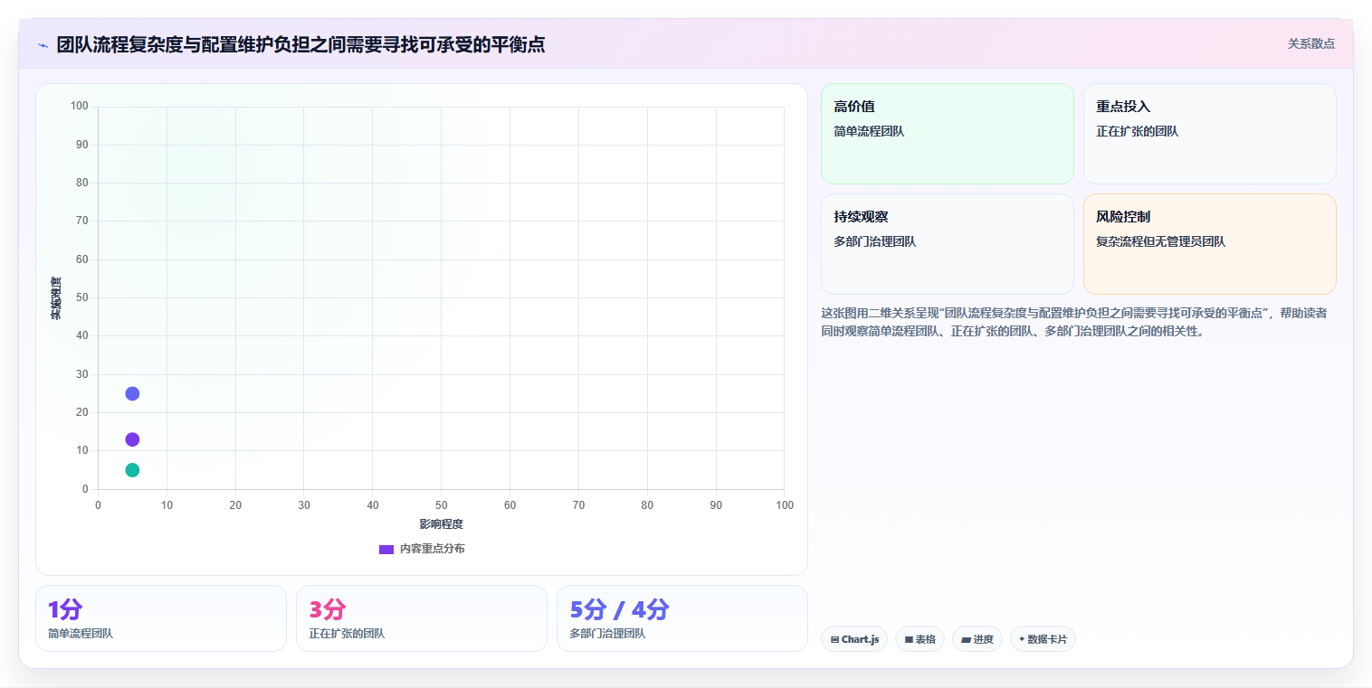 2026年项目管理工具大盘点：6款最受欢迎的研发管理利器