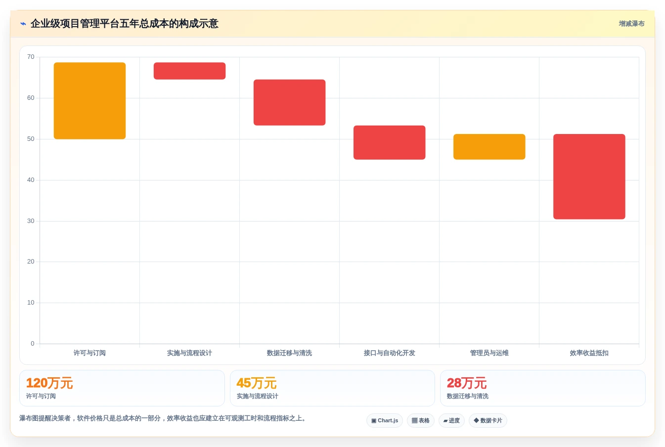 2026年TOP6软件项目开发管理平台对比:如何选择最适合你团队的工具?
