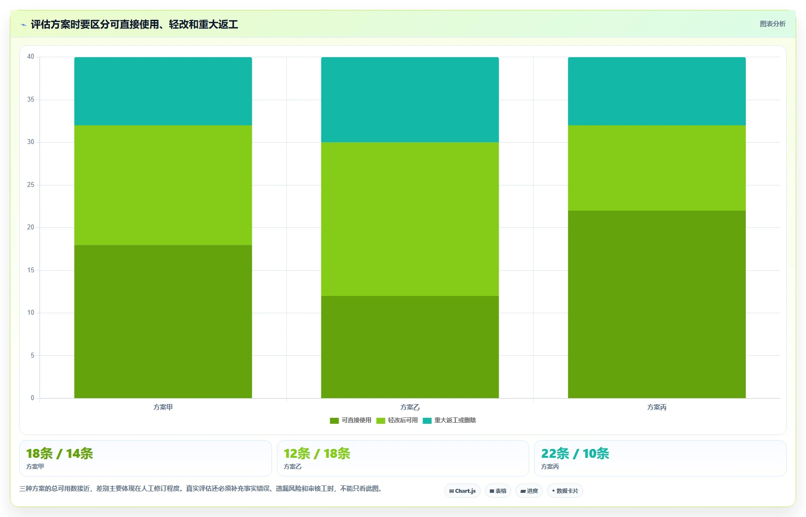 2026年效率之选:6款顶级生成测试用例的软件工具深度对比