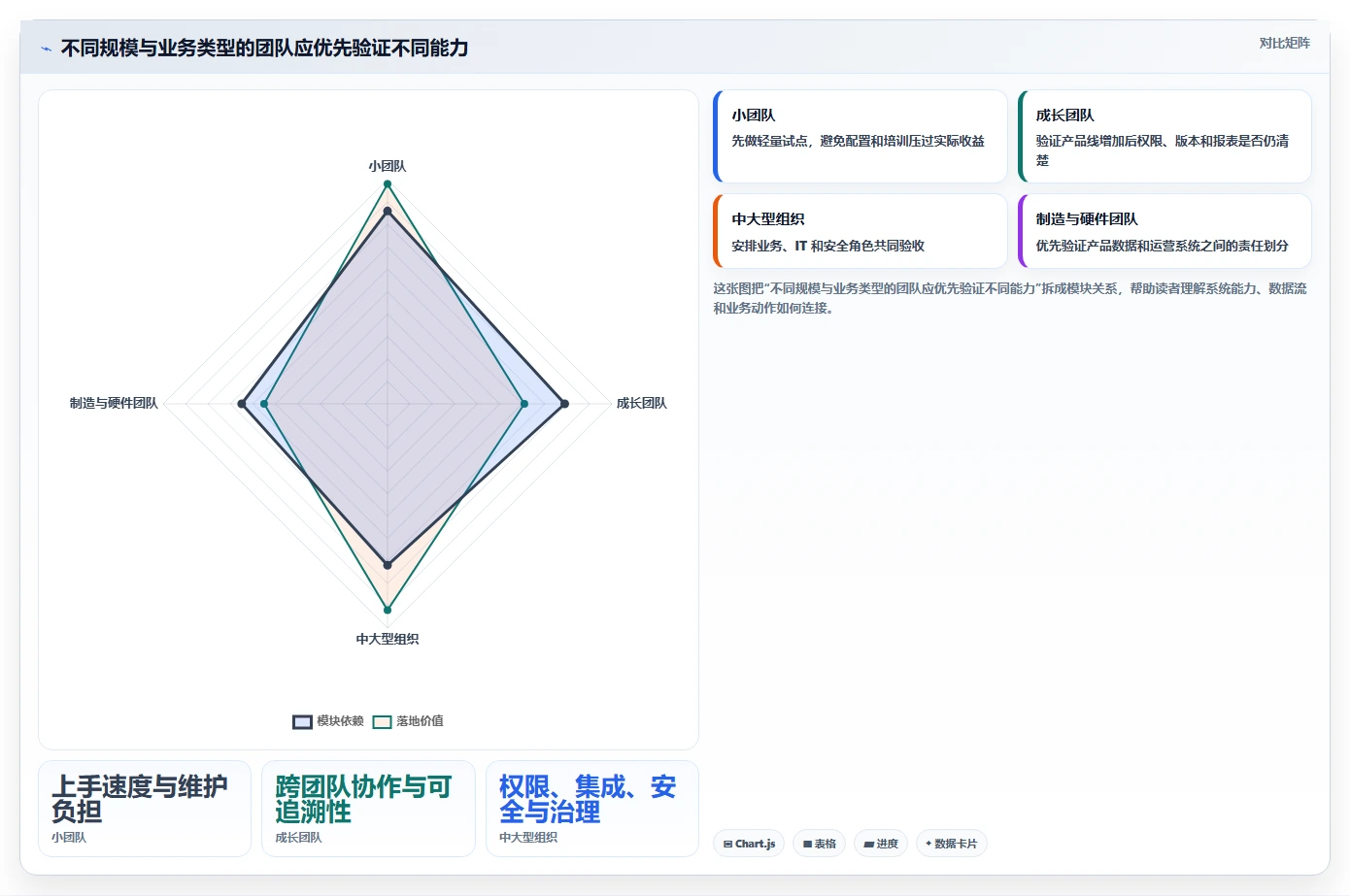 2026年产品管理软件哪家好？主流工具深度测评与选型指南