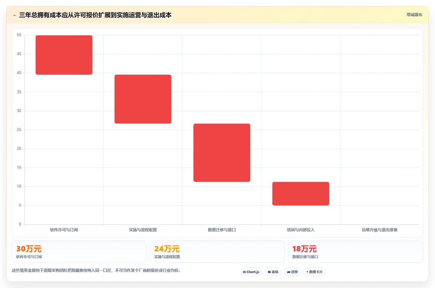 2026年医疗健康行业研发管理系统排行榜及深度工具测评分析