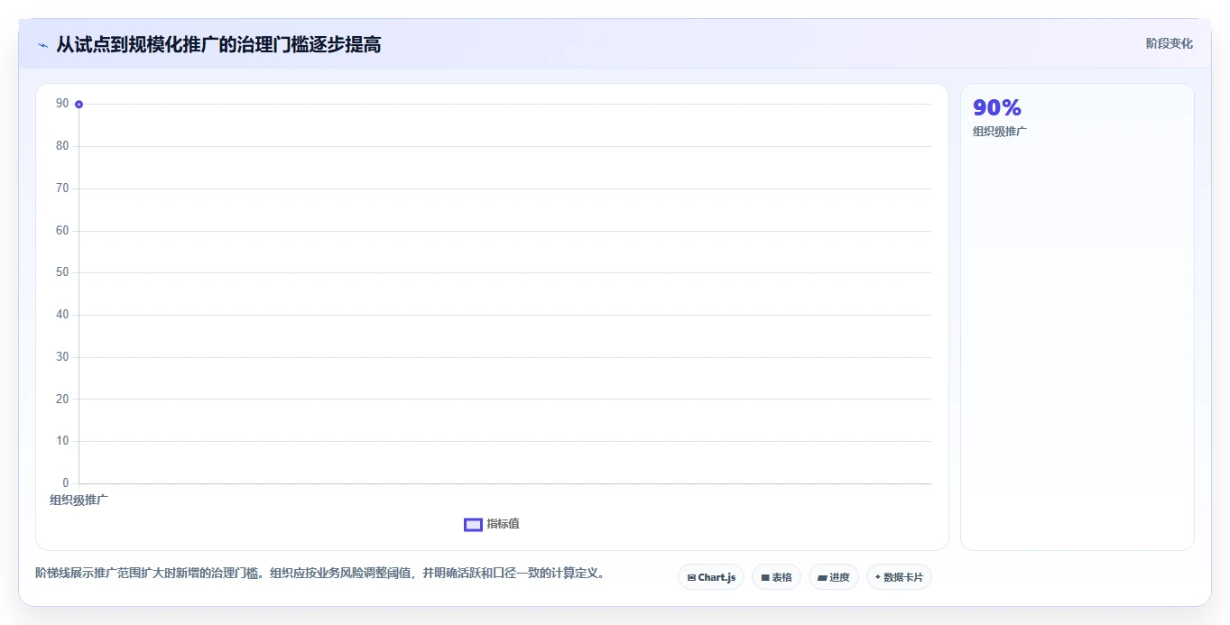 打造高效团队:2026年度8大项目管理信息平台工具推荐