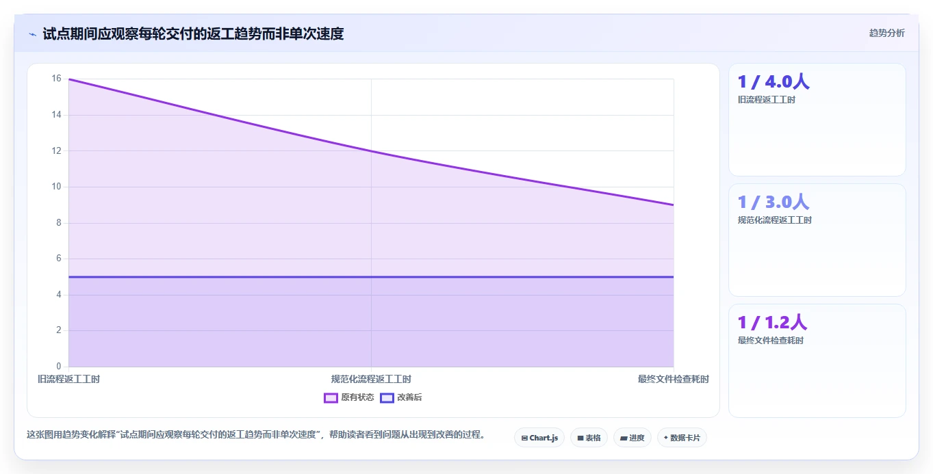 2026年排版管理系统大盘点:6款提升设计效率的必备工具