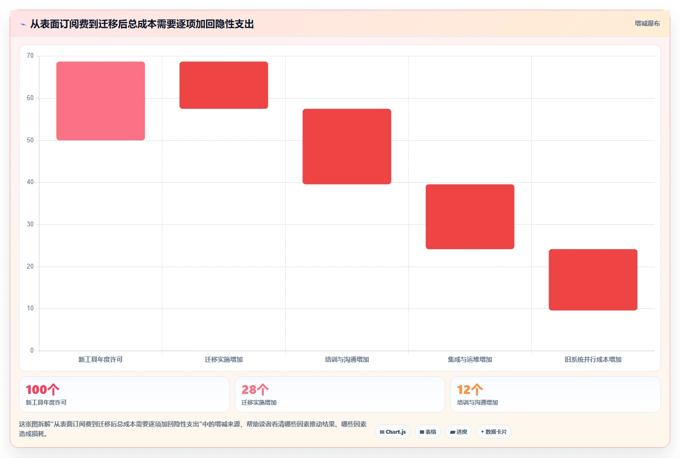 2026年高性价比 Jira 替代软件哪款实用?五款工具测评与选型指南