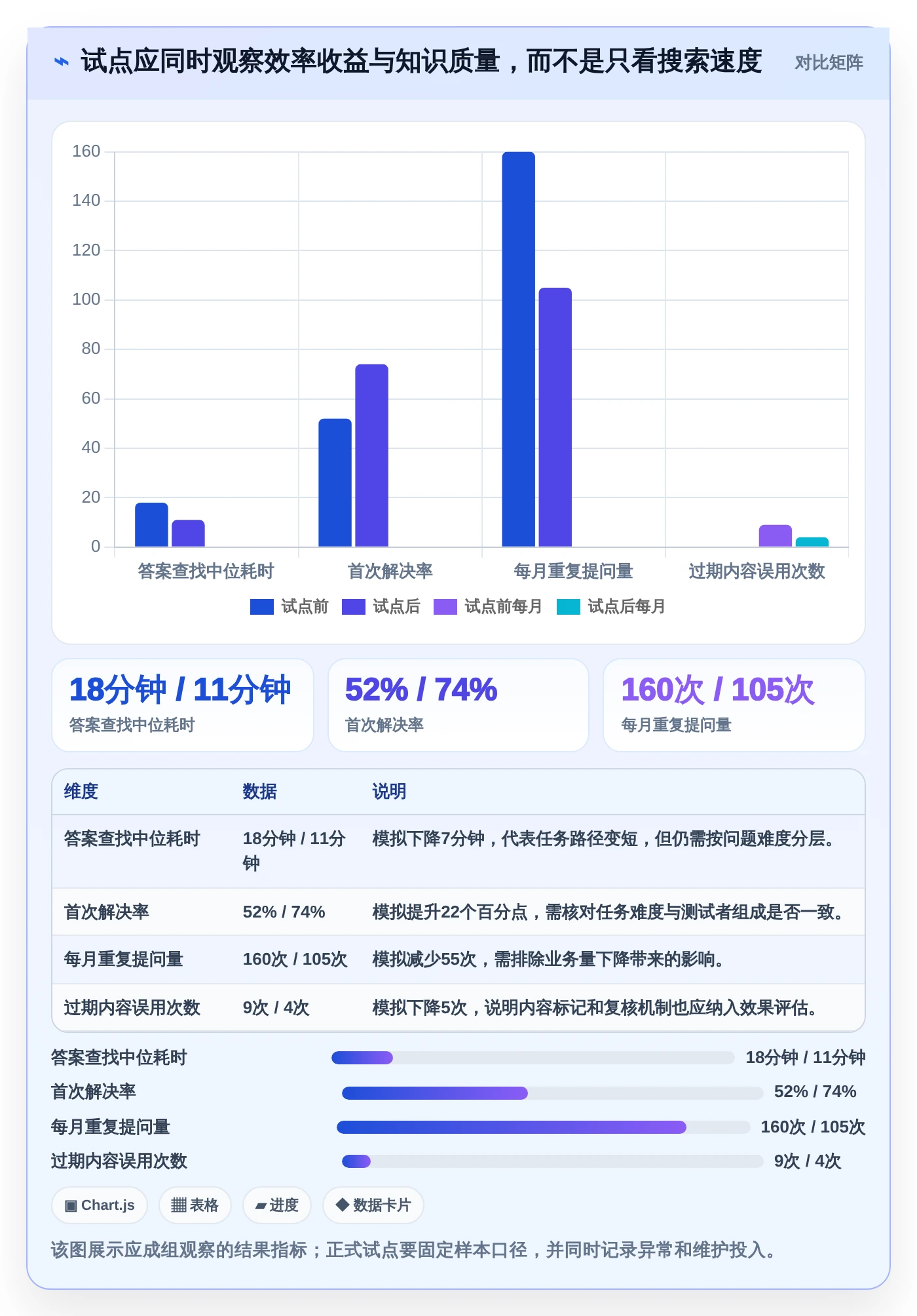 提升团队协作效率：2026年6大知识库及知识平台选型指南
