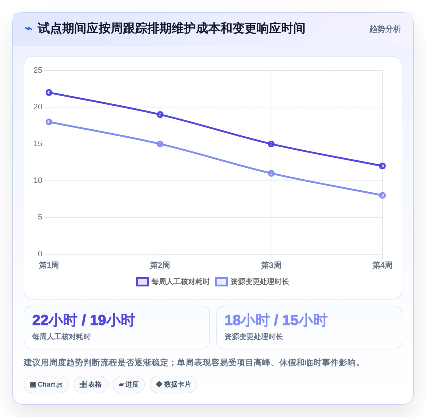 轻松掌控企业资源:2026年7款顶级资源管理器程序推荐
