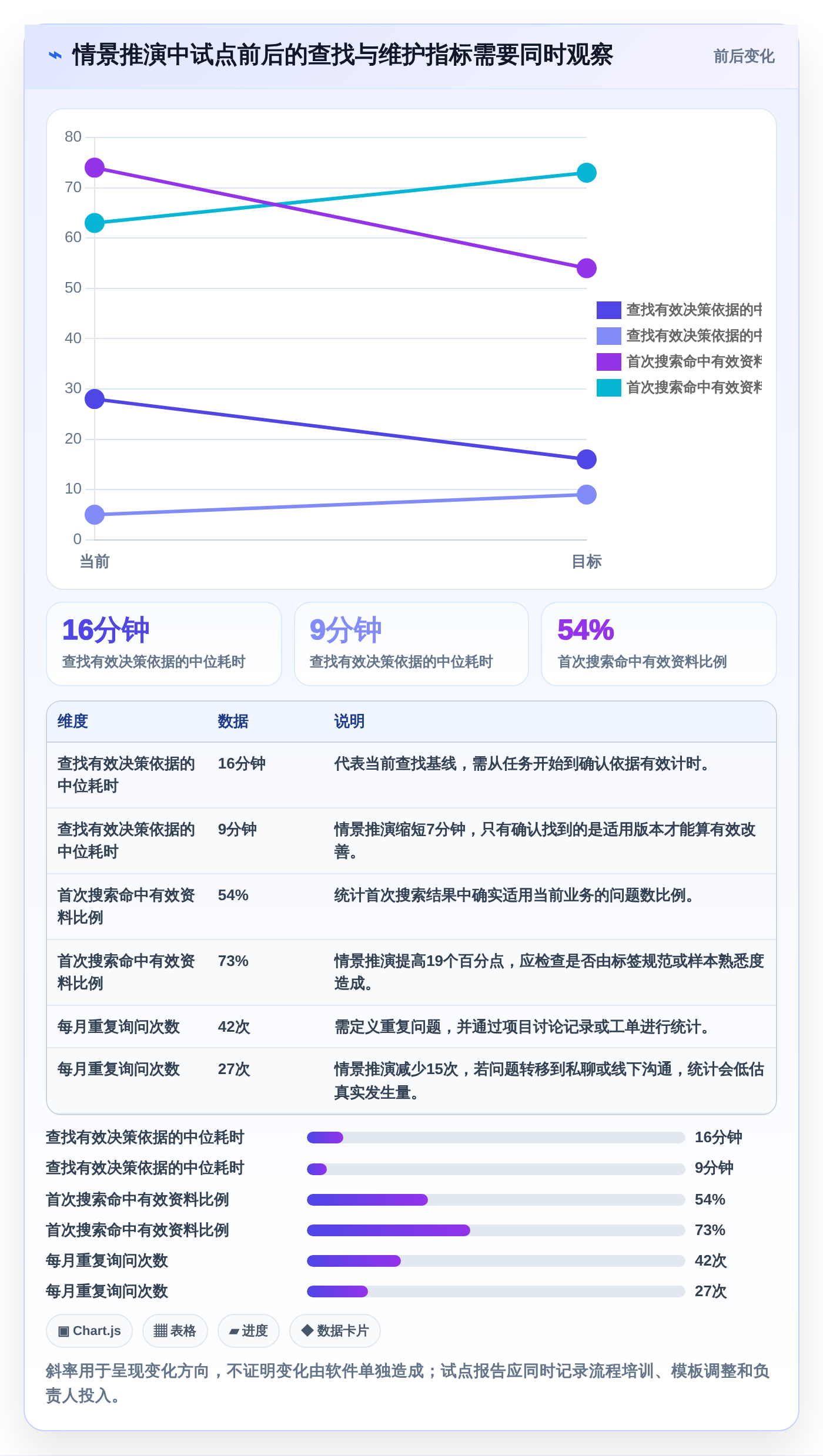 2026年效率革命:6款顶级系统知识架构软件全面对比