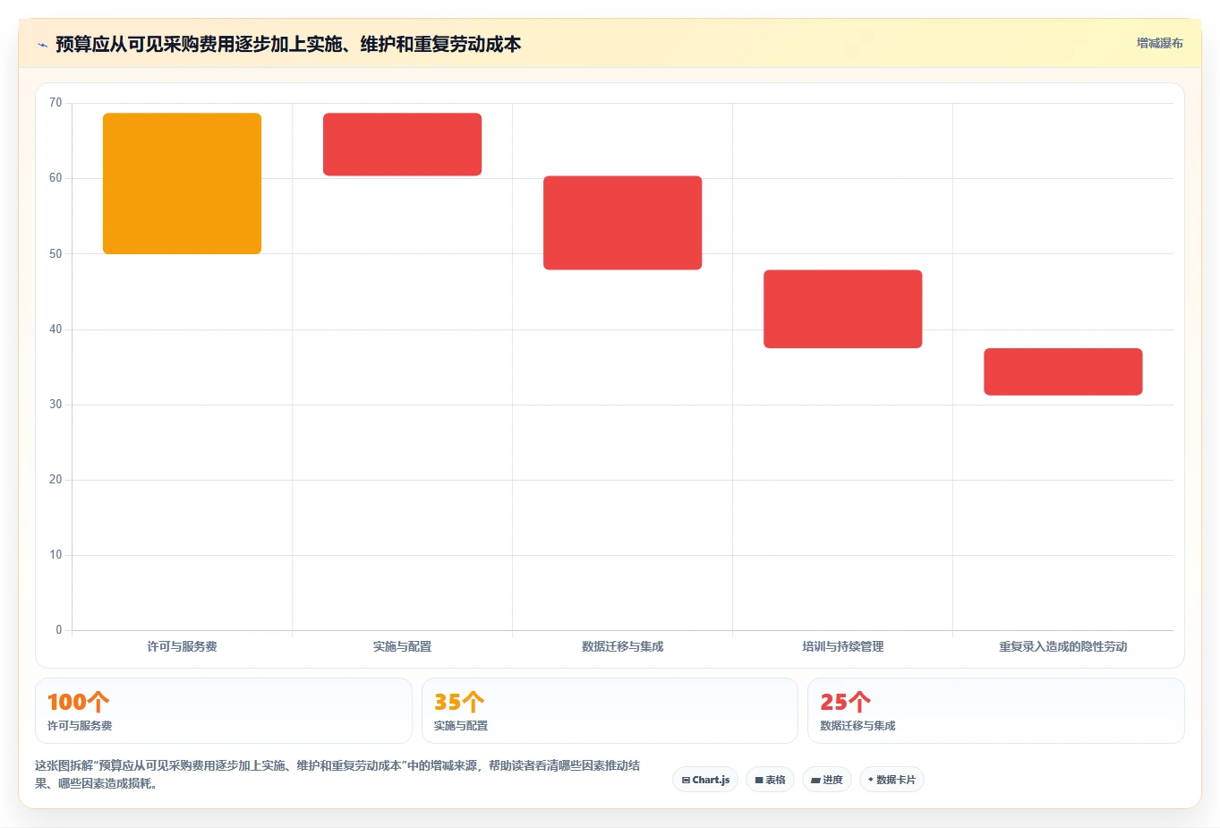 2026年效率之选：8款顶级公司计划管理软件全面对比