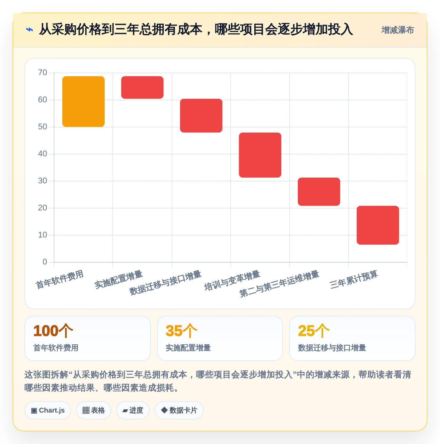 2026年必备:7款顶尖数字化管理工具有哪些大盘点