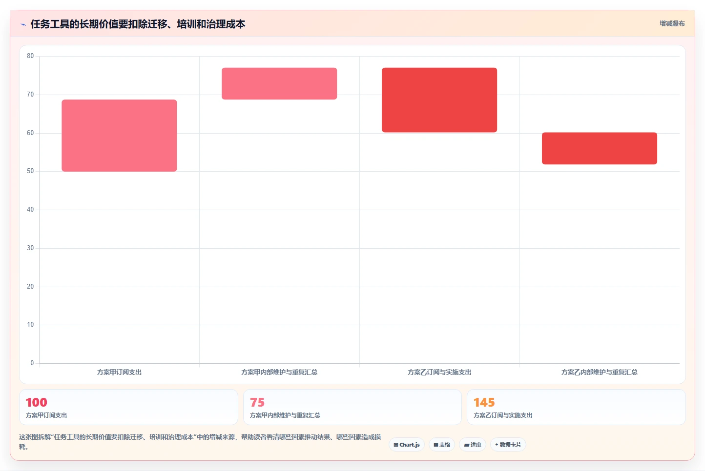 2026年效率之选:6款顶级任务管理软件PingCode全面对比