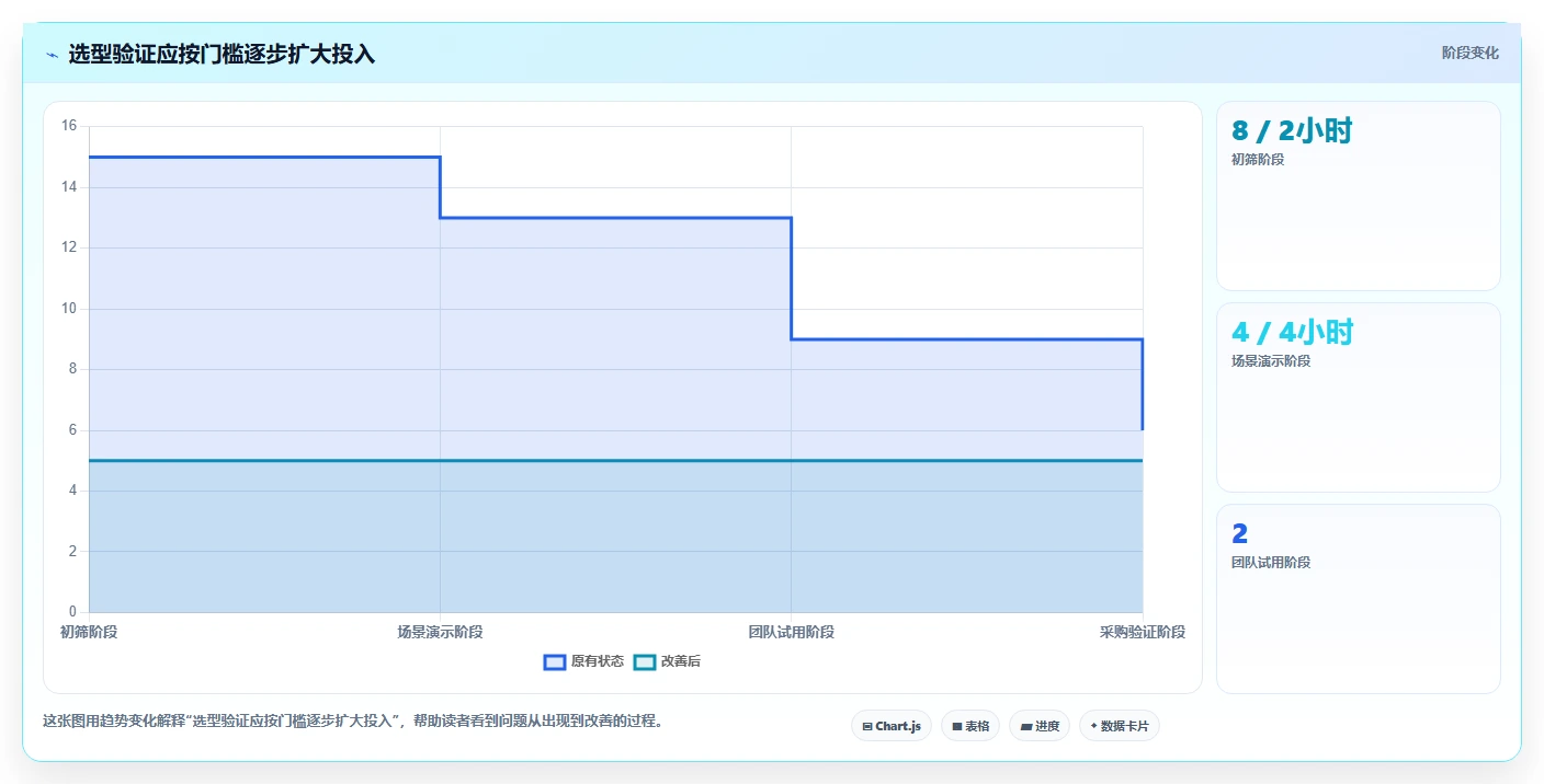 2026年功能全面的产品管理软件有哪些:深度测评与选型指南