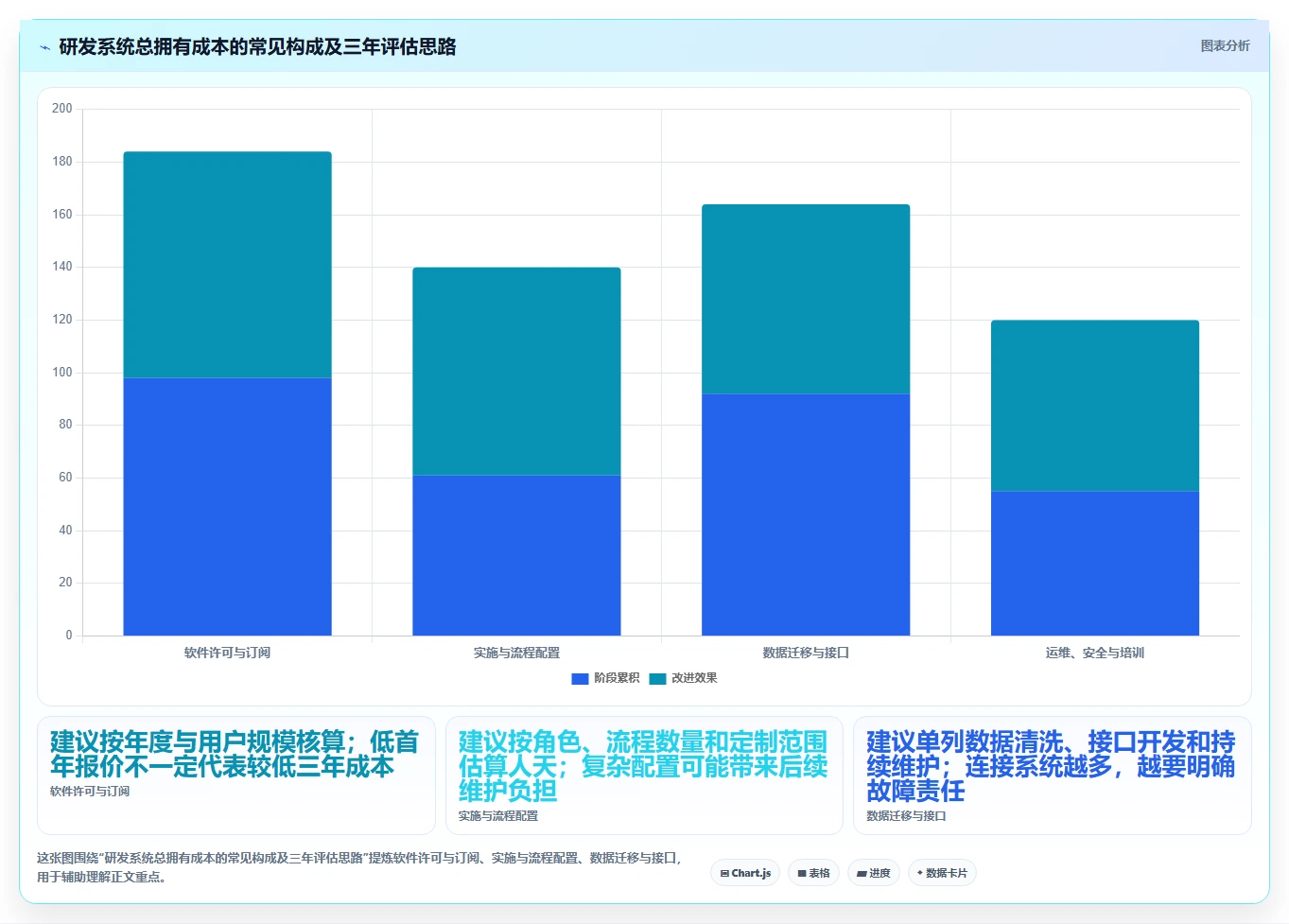 2026年企业研发系统选型指南:6大工具助力研发效率提升