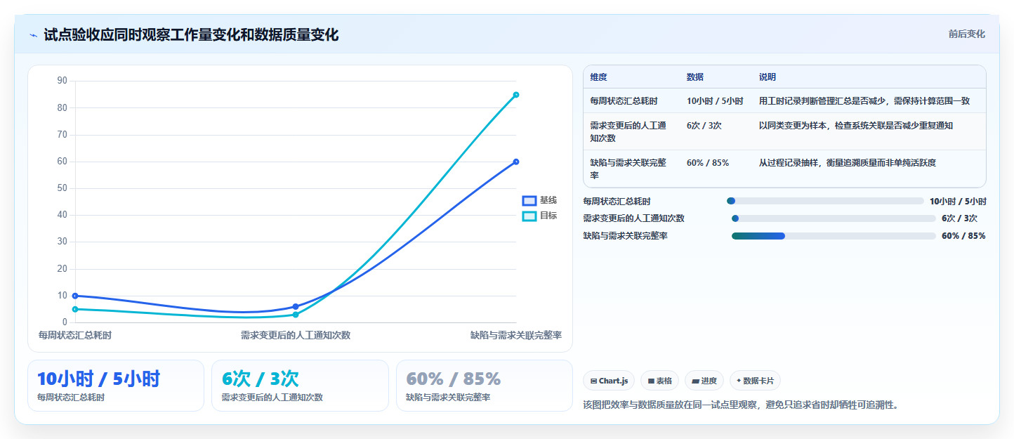 2026年PingCode软件怎么工具大比拼:6款顶级选择全面分析