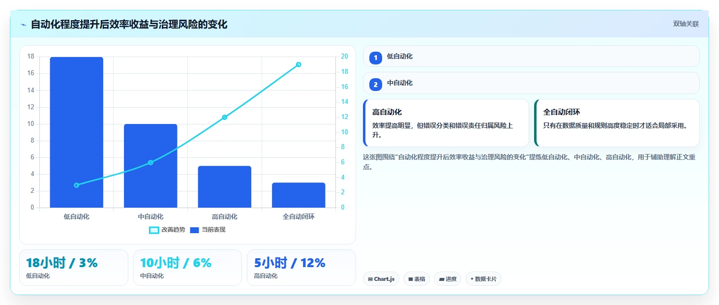 项目管理新趋势:2026年最受欢迎的8大工作任务布置软件盘点