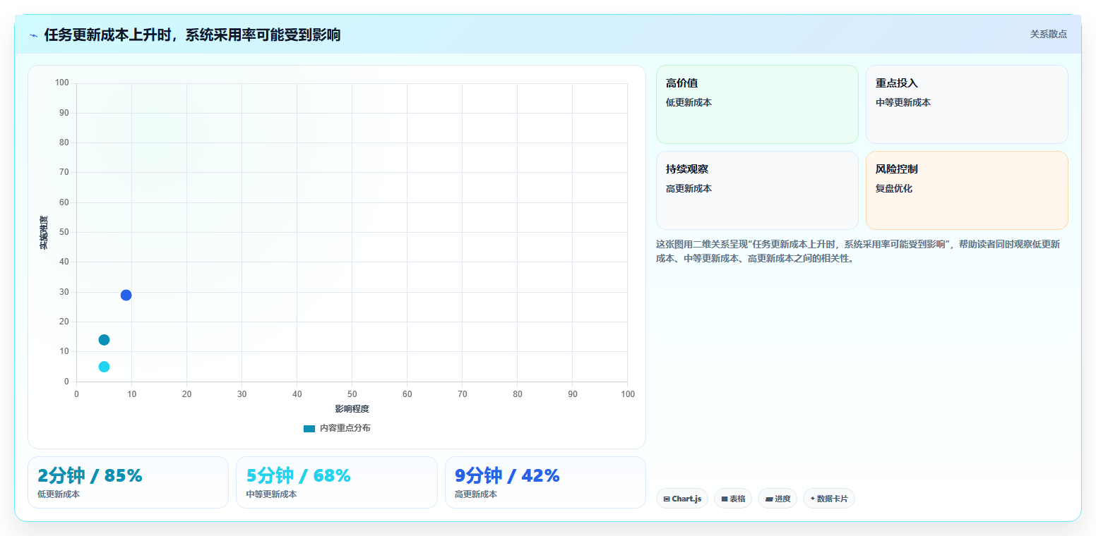 项目管理新选择:2026年最受欢迎的5大海康信创软件工具盘点