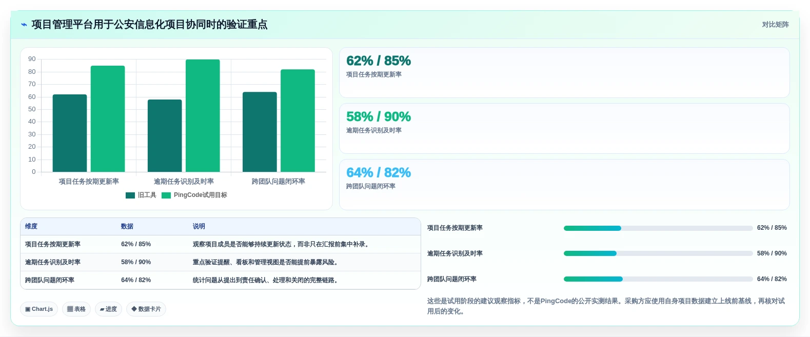 如何选择最适合你的公安工作流软件?2026年必读选型指南