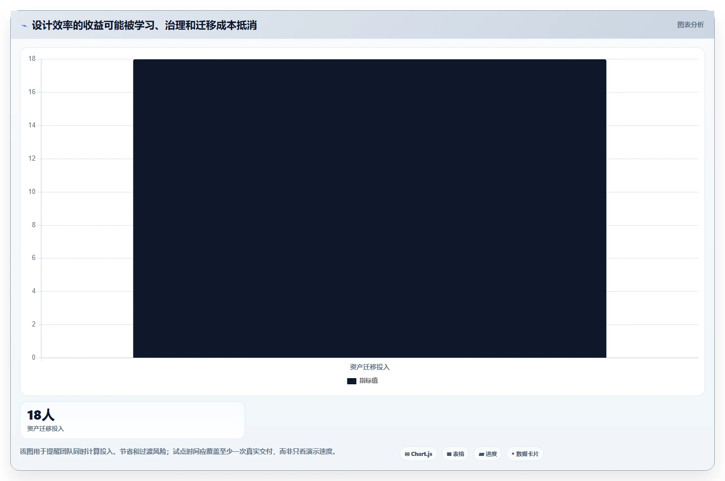 提升团队协作:2026年最受欢迎的5大项目管理软件界面设计工具盘点