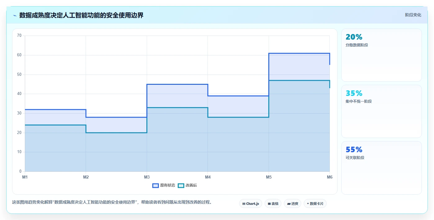 团队如何选择智能化产品管理软件？2026年核心测评与选型清单